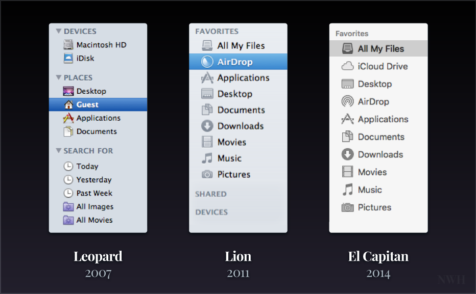 Mac OS Finder sidebar color drain